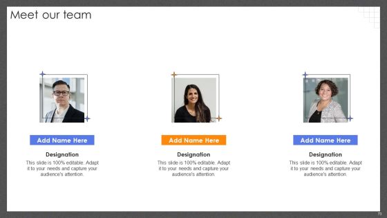 Guide For Effective Brand Management Ppt PowerPoint Presentation Complete Deck With Slides Slide73
