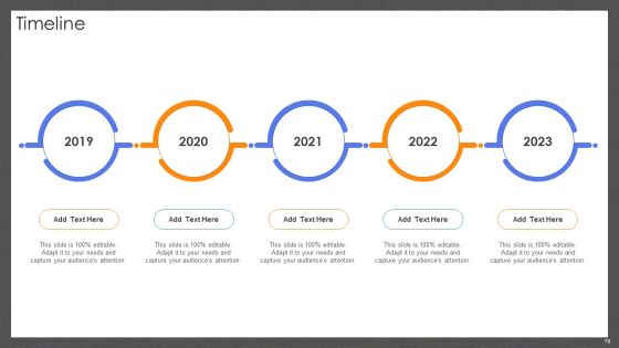 Guide For Effective Brand Management Ppt PowerPoint Presentation Complete Deck With Slides Slide79