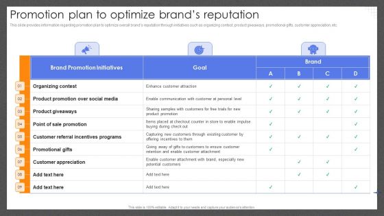 Guide For Effective Brand Promotion Plan To Optimize Brands Reputation Icons PDF