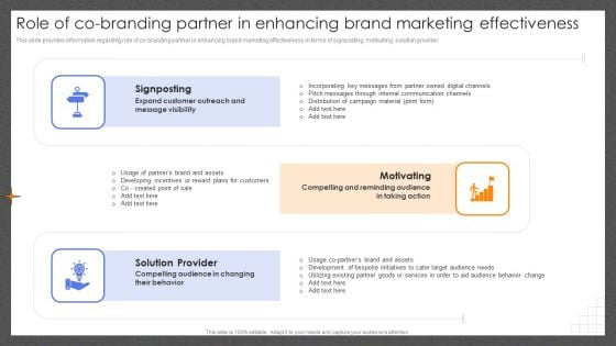 Guide For Effective Brand Role Of Co Branding Partner In Enhancing Brand Marketing Effectiveness Designs PDF