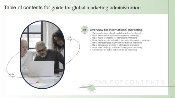 Guide For Global Marketing Administration Ppt PowerPoint Presentation Complete Deck With Slides