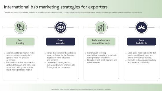 Guide For Global Marketing International B2B Marketing Strategies For Exporters Formats PDF Guide For Global Marketing International B2B Marketing Strategies For Exporters Formats PDF