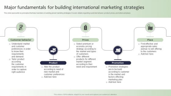 Guide For Global Marketing Major Fundamentals For Building International Download PDF