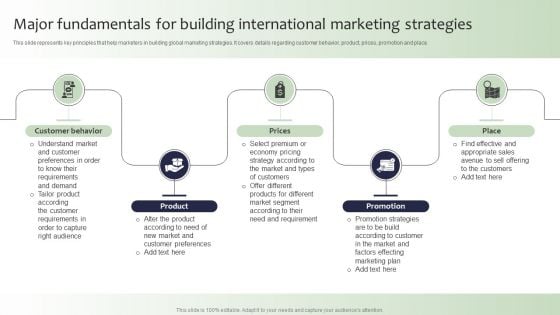 Guide For Global Marketing Major Fundamentals For Building International Download PDF Guide For Global Marketing Major Fundamentals For Building International Download PDF