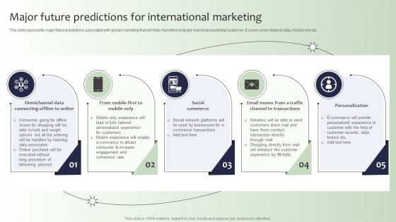 Guide For Global Marketing Major Future Predictions For International Marketing Sample PDF Guide For Global Marketing Major Future Predictions For International Marketing Sample PDF