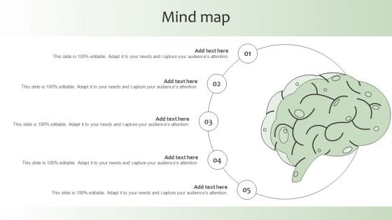 Guide For Global Marketing Mind Map Ppt Gallery Portrait PDF