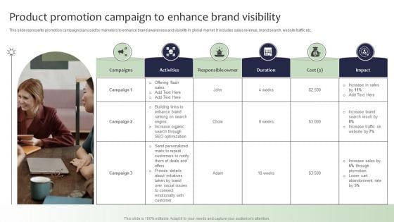 Guide For Global Marketing Product Promotion Campaign To Enhance Brand Visibility Brochure PDF Guide For Global Marketing Product Promotion Campaign To Enhance Brand Visibility Brochure PDF