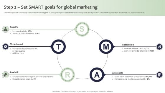 Guide For Global Marketing Step 2 Set Smart Goals For Global Marketing Professional PDF