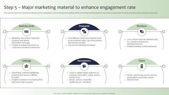 Guide For Global Marketing Step 5 Major Marketing Material To Enhance Engagement Rate Sample PDF