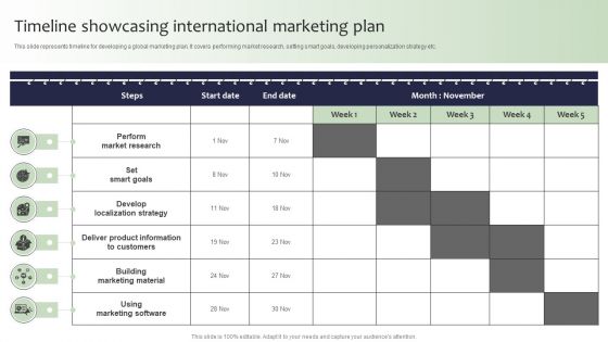 Guide For Global Marketing Timeline Showcasing International Marketing Plan Themes PDF Guide For Global Marketing Timeline Showcasing International Marketing Plan Themes PDF