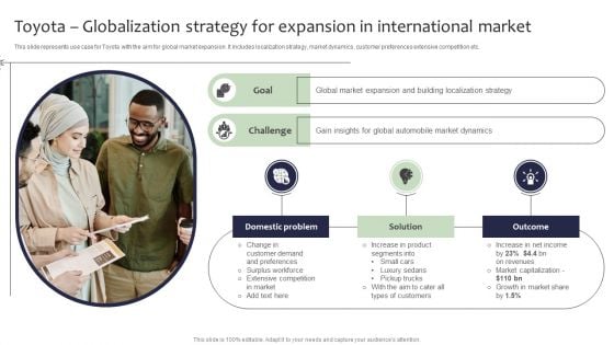 Guide For Global Marketing Toyota Globalization Strategy For Expansion In International Elements PDF Guide For Global Marketing Toyota Globalization Strategy For Expansion In International Elements PDF