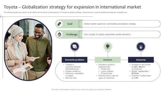 Guide For Global Marketing Toyota Globalization Strategy For Expansion In International Elements PDF