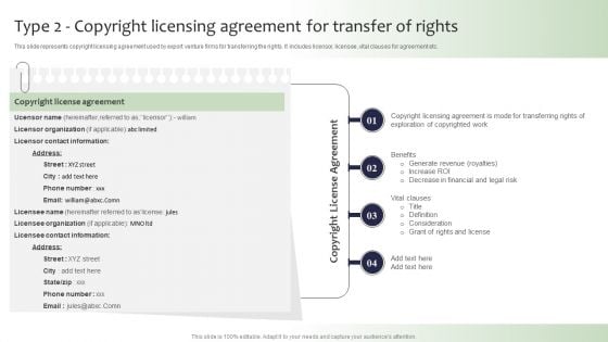 Guide For Global Marketing Type 2 Copyright Licensing Agreement For Transfer Introduction PDF