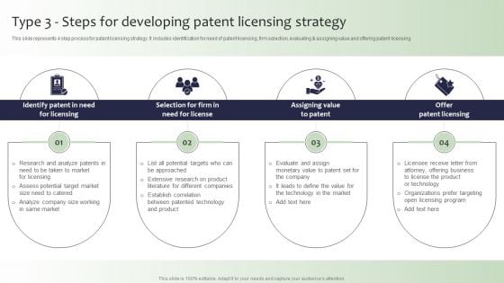 Guide For Global Marketing Type 3 Steps For Developing Patent Licensing Strategy Graphics PDF