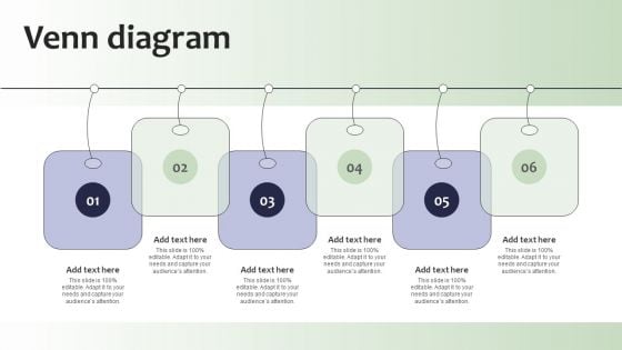 Guide For Global Marketing Venn Diagram Ppt Infographic Template Guide PDF