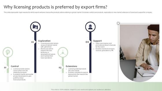 Guide For Global Marketing Why Licensing Products Is Preferred By Export Firms Clipart PDF Guide For Global Marketing Why Licensing Products Is Preferred By Export Firms Clipart PDF