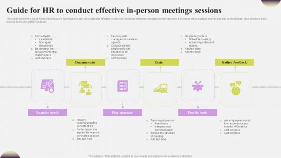 Guide For HR To Conduct Effective In Person Meetings Sessions Structure PDF