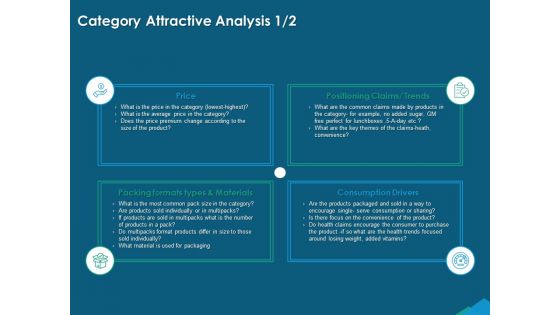Guide For Managers To Effectively Handle Products Category Attractive Analysis Price Ppt PowerPoint Presentation Show Portrait PDF