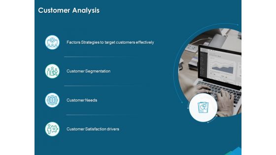 Guide For Managers To Effectively Handle Products Customer Analysis Ppt Outline Pictures PDF