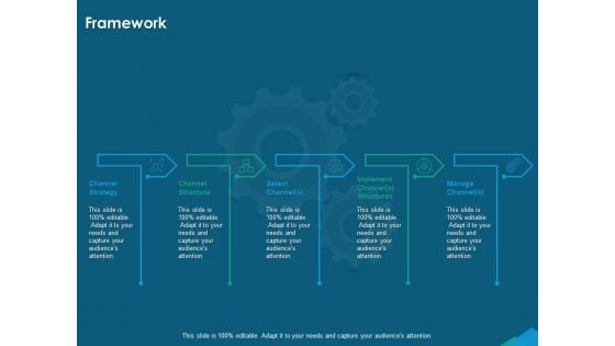 Guide For Managers To Effectively Handle Products Framework Ppt Portfolio Icon PDF