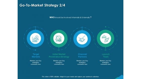 Guide For Managers To Effectively Handle Products Go To Market Strategy Team Ppt Professional Example PDF