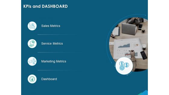 Guide For Managers To Effectively Handle Products KPIs And Dashboard Ppt Slides PDF