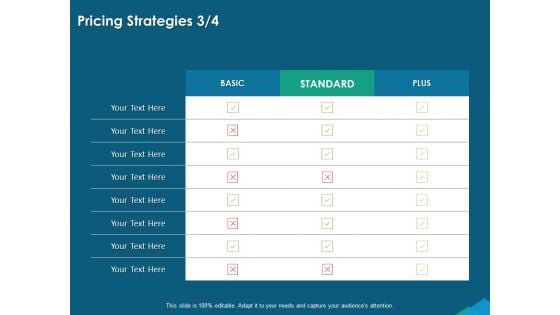 Guide For Managers To Effectively Handle Products Pricing Strategies Plus Ppt Slides Gallery PDF