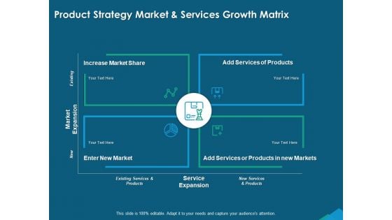 Guide For Managers To Effectively Handle Products Product Strategy Market And Services Growth Matrix Summary PDF