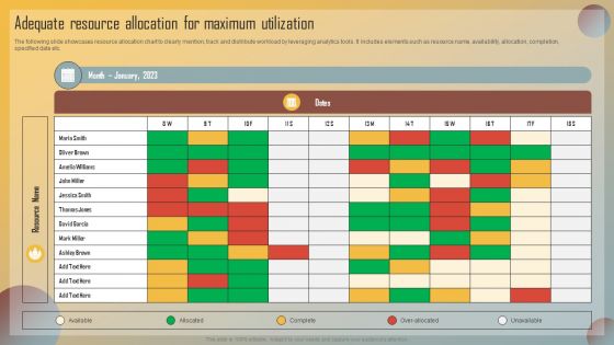 Guide For Marketing Analytics To Improve Decisions Adequate Resource Allocation For Maximum Utilization Download PDF