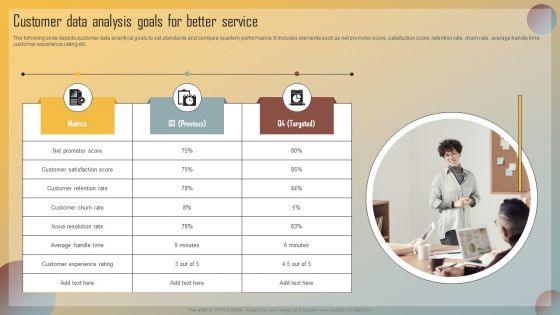 Guide For Marketing Analytics To Improve Decisions Customer Data Analysis Goals For Better Service Template PDF