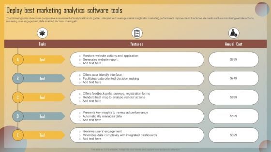 Guide For Marketing Analytics To Improve Decisions Deploy Best Marketing Analytics Software Tools Information PDF