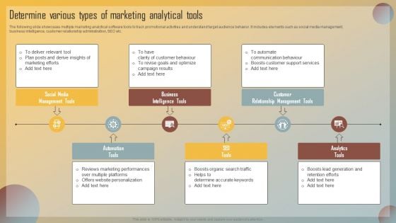 Guide For Marketing Analytics To Improve Decisions Determine Various Types Of Marketing Analytical Tools Portrait PDF