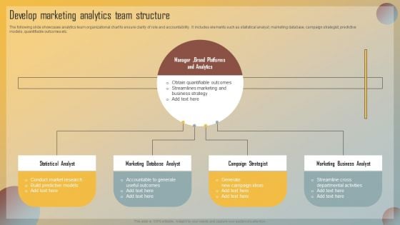 Guide For Marketing Analytics To Improve Decisions Develop Marketing Analytics Team Structure Professional PDF Guide For Marketing Analytics To Improve Decisions Develop Marketing Analytics Team Structure Professional PDF