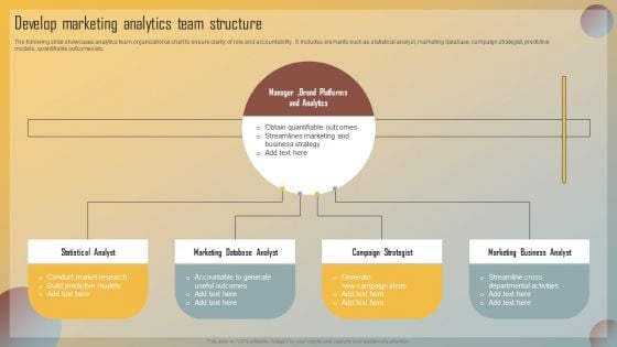 Guide For Marketing Analytics To Improve Decisions Develop Marketing Analytics Team Structure Professional PDF