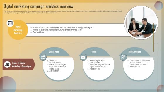 Guide For Marketing Analytics To Improve Decisions Digital Marketing Campaign Analytics Overview Rules PDF