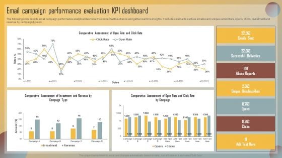 Guide For Marketing Analytics To Improve Decisions Email Campaign Performance Evaluation KPI Dashboard Summary PDF Guide For Marketing Analytics To Improve Decisions Email Campaign Performance Evaluation KPI Dashboard Summary PDF