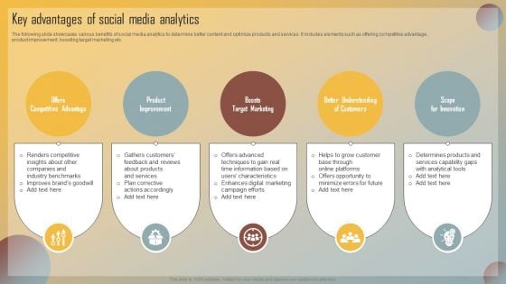 Guide For Marketing Analytics To Improve Decisions Key Advantages Of Social Media Analytics Diagrams PDF