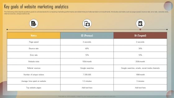 Guide For Marketing Analytics To Improve Decisions Key Goals Of Website Marketing Analytics Download PDF