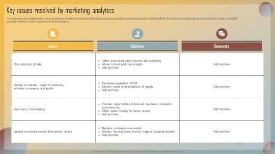 Guide For Marketing Analytics To Improve Decisions Key Issues Resolved By Marketing Analytics Structure PDF