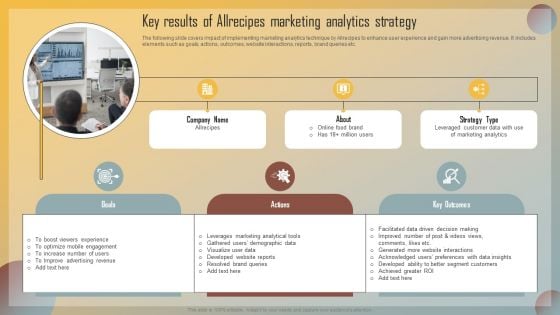 Guide For Marketing Analytics To Improve Decisions Key Results Of Allrecipes Marketing Analytics Strategy Themes PDF