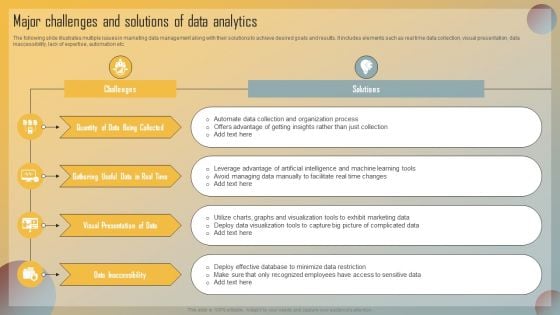 Guide For Marketing Analytics To Improve Decisions Major Challenges And Solutions Of Data Analytics Formats PDF