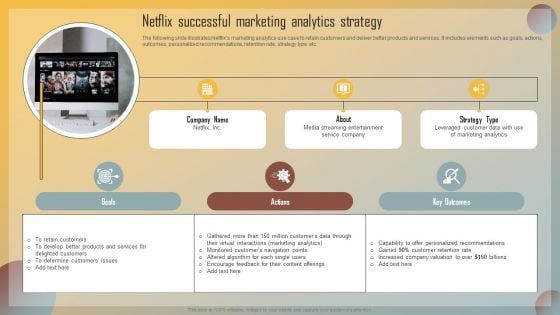 Guide For Marketing Analytics To Improve Decisions Netflix Successful Marketing Analytics Strategy Background PDF