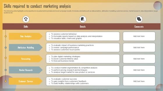 Guide For Marketing Analytics To Improve Decisions Skills Required To Conduct Marketing Analysis Structure PDF