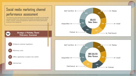 Guide For Marketing Analytics To Improve Decisions Social Media Marketing Channel Performance Assessment Pictures PDF Guide For Marketing Analytics To Improve Decisions Social Media Marketing Channel Performance Assessment Pictures PDF