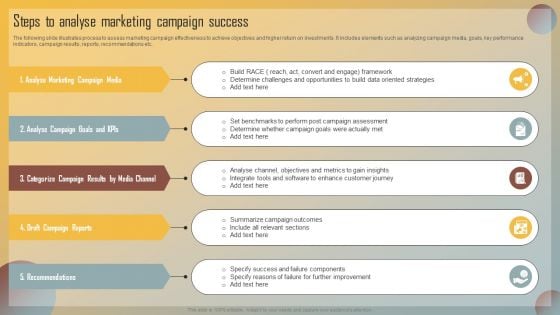 Guide For Marketing Analytics To Improve Decisions Steps To Analyse Marketing Campaign Success Portrait PDF