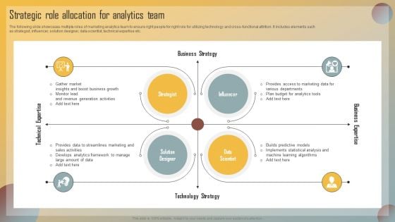 Guide For Marketing Analytics To Improve Decisions Strategic Role Allocation For Analytics Team Formats PDF