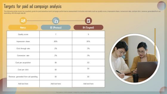 Guide For Marketing Analytics To Improve Decisions Targets For Paid Ad Campaign Analysis Download PDF