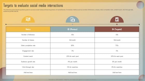 Guide For Marketing Analytics To Improve Decisions Targets To Evaluate Social Media Interactions Professional PDF