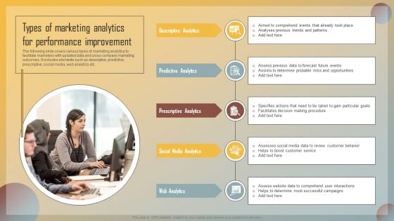 Guide For Marketing Analytics To Improve Decisions Types Of Marketing Analytics For Performance Improvement Demonstration PDF