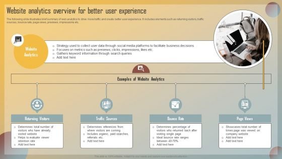 Guide For Marketing Analytics To Improve Decisions Website Analytics Overview For Better User Experience Demonstration PDF